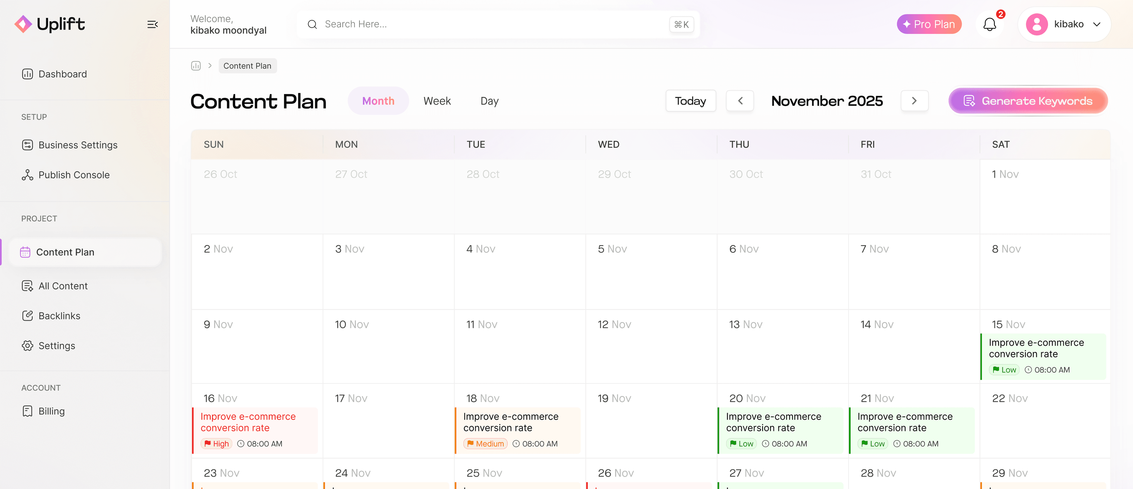Uplift dashboard preview